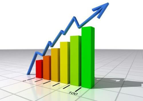 Sterling Capital Funds Rank at Top of Lipper Peers