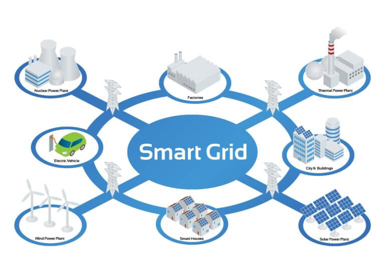 Deregulation, Distributed Generation, and Environmental Concerns Are Expected to Shape the Smart Grid Industry in 2015 and Beyond, According to Navigant Research