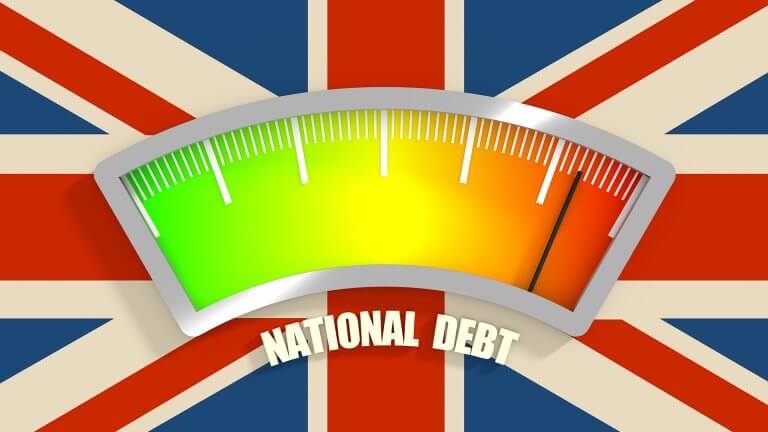 Study Reveals UK Among World’s Worst For Its National Debt – Equal to £40K Per Person by 2025